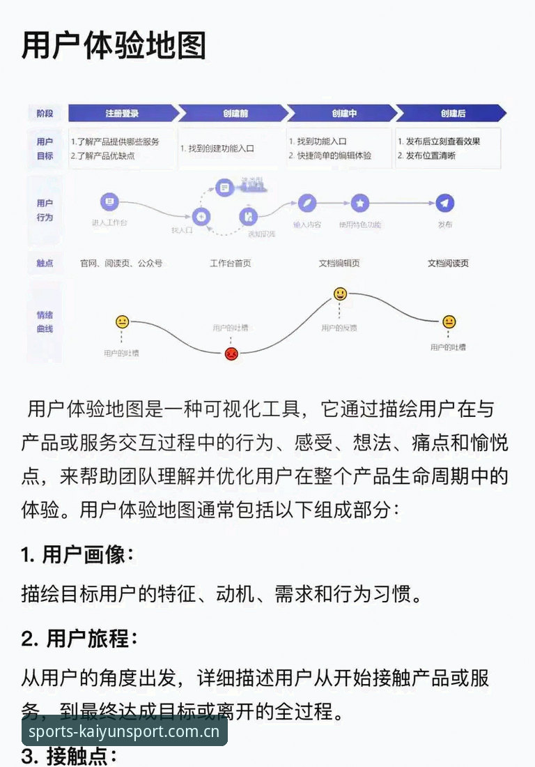kaiyun体育苹果手机下载全解析：老用户亲测体验与安全深度分析